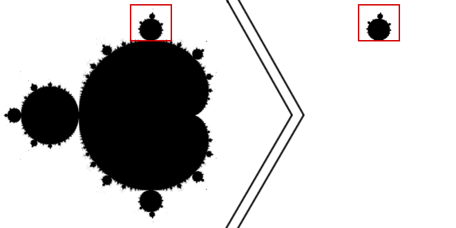 Mandelbrotova množina - duplikát