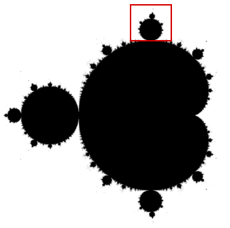 Mandelbrotova množina