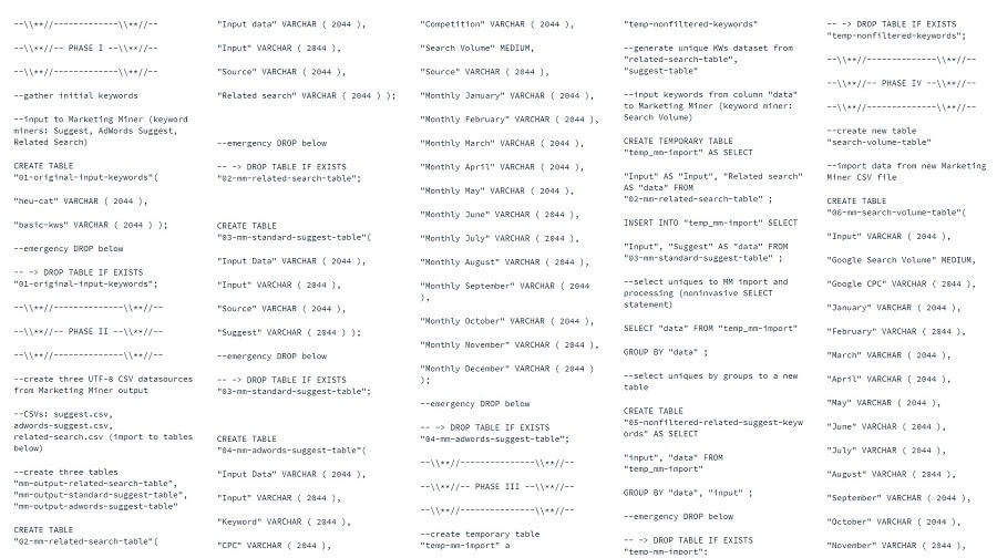 SQL systém Junior